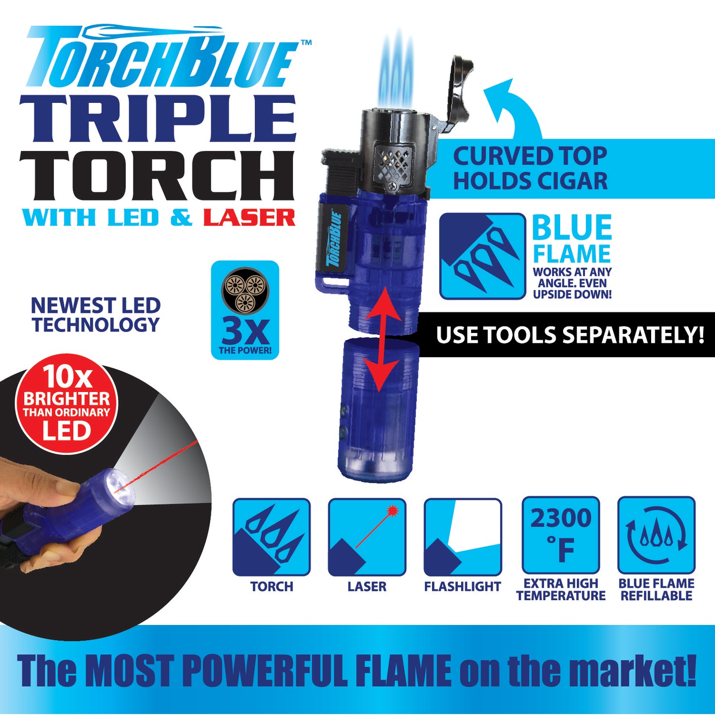 TorchBlue Triple Torch LED