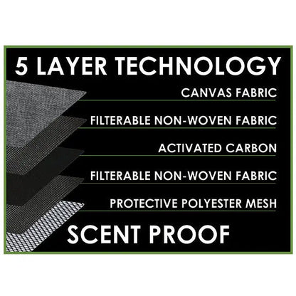 Smell Proof Canvas Roll Bag - 6 Pieces Per Retail Ready Display 22542 SMOKEZILLA