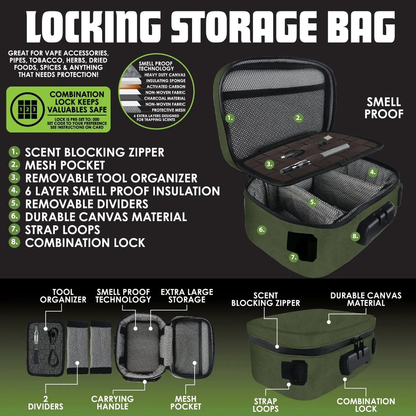 Smell Proof Canvas Lock Bag with Tool Organizer - 4 Pieces Per Retail Ready Display 23318 SMOKEZILLA
