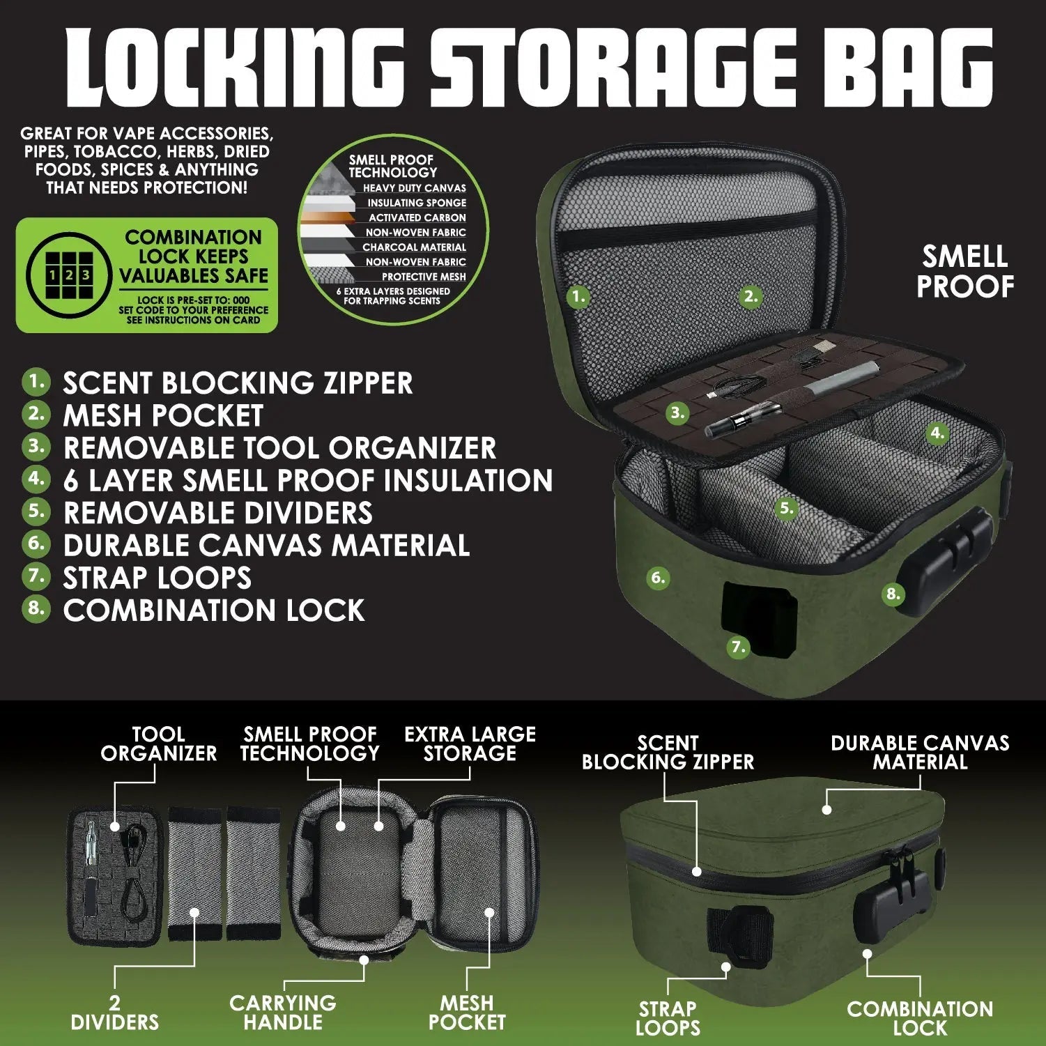 Smell Proof Canvas Lock Bag with Tool Organizer - 4 Pieces Per Retail Ready Display 23318 SMOKEZILLA