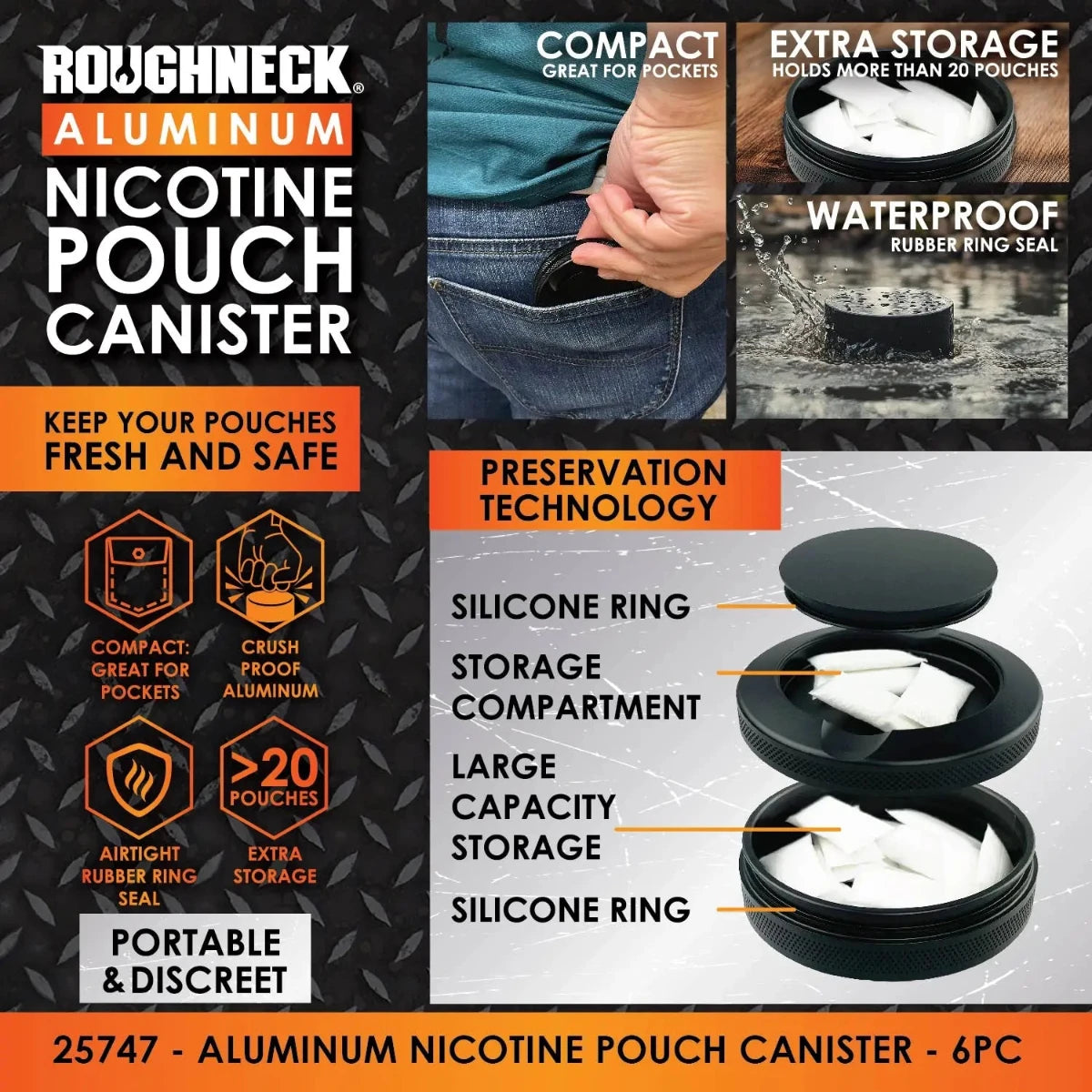 Nicotine Pouch And Storage Canisters