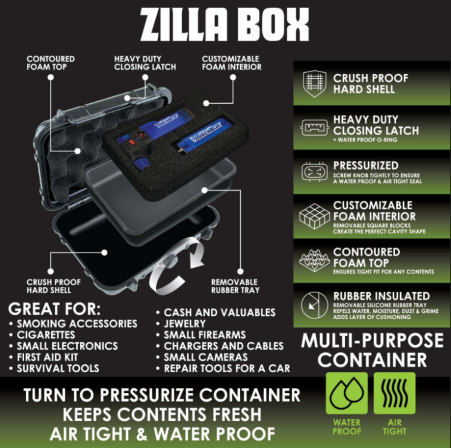 Zilla Box